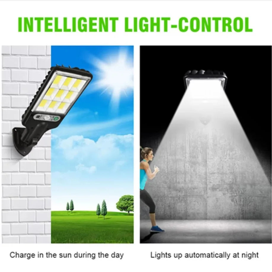 LED Solar Remote Control Lighting