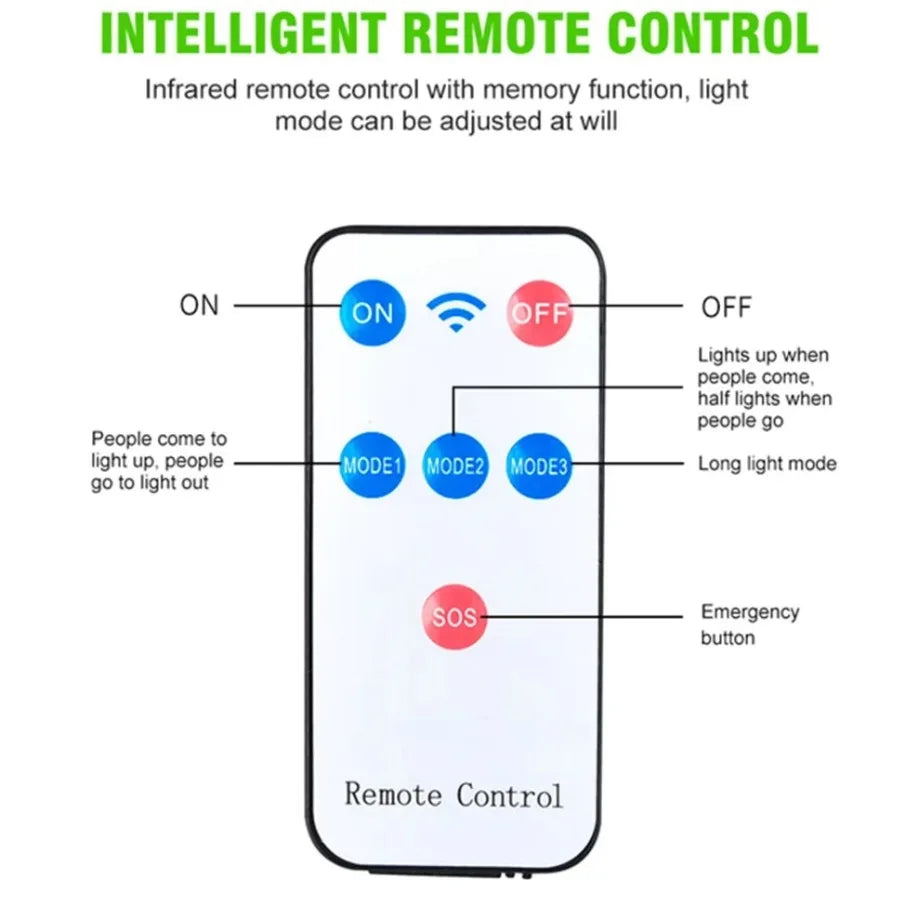 LED Solar Remote Control Lighting