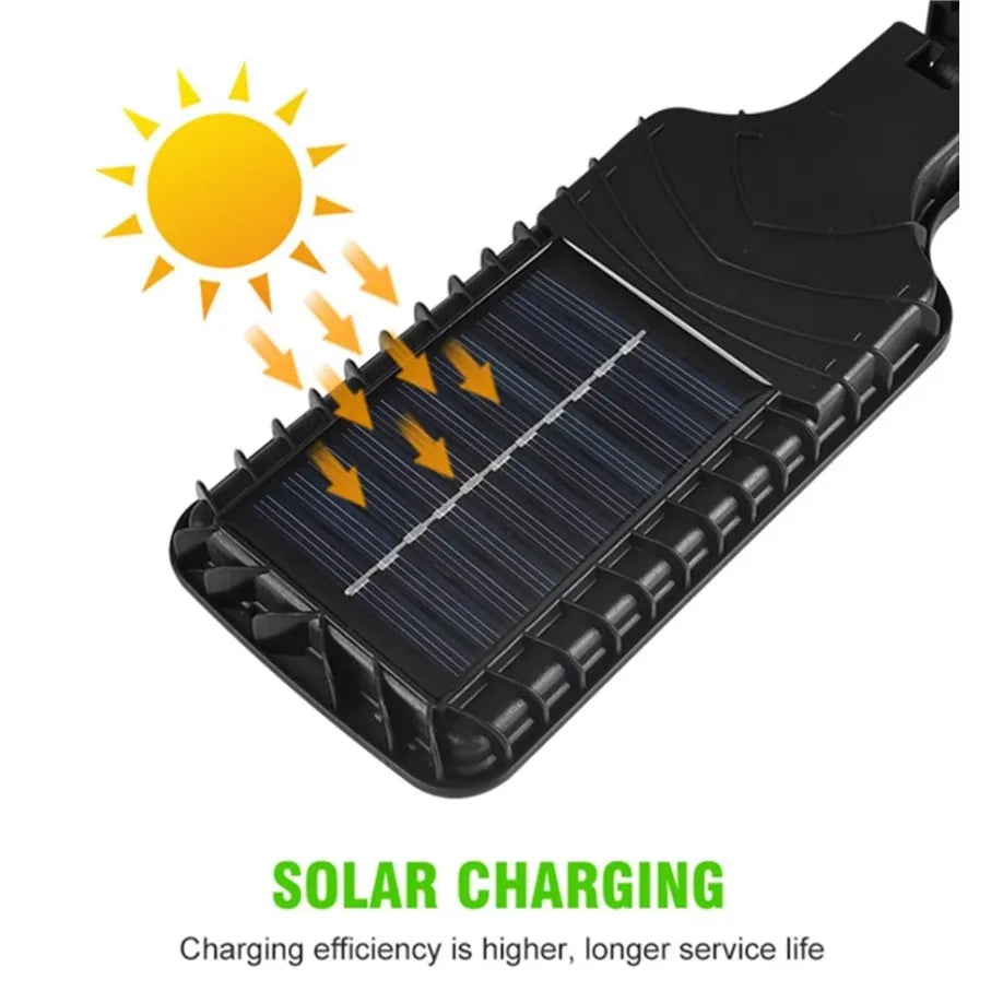 LED Solar Remote Control Lighting